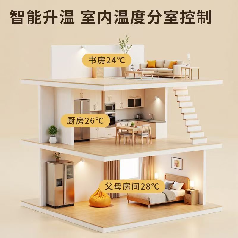 献县 石墨烯电地暖公司哪家好？户型适配方案指南